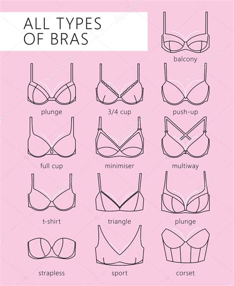 petite teen boobs|The 12 Different Breast Shapes and Types